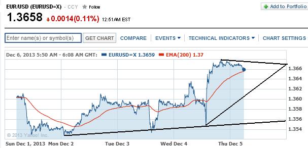 1eurusd.jpg