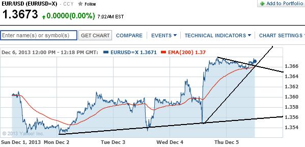 1eurusd.jpg