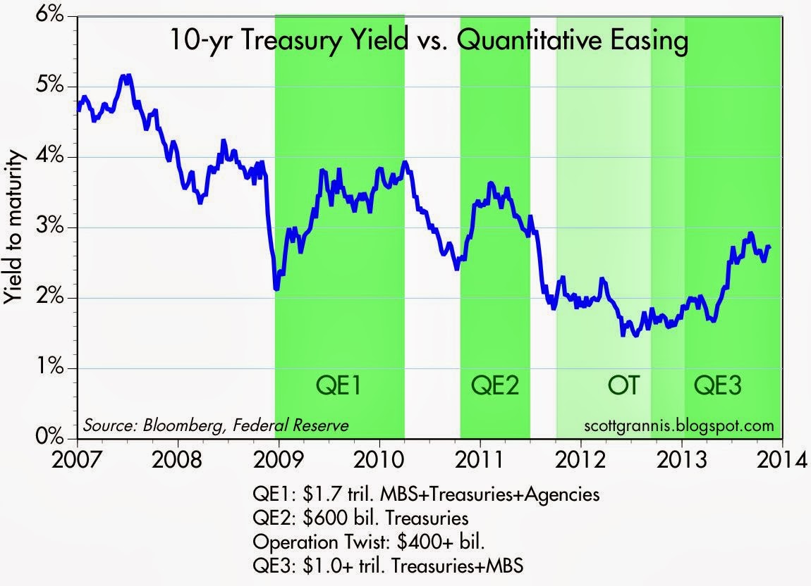 qe_yield.jpg