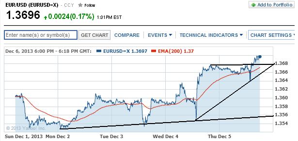 1eurusd.jpg