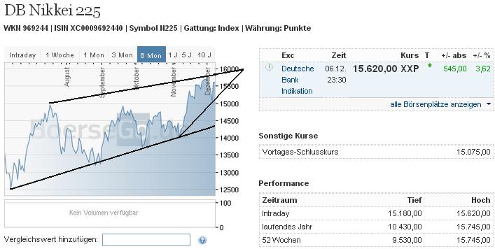 nikkei_w.jpg