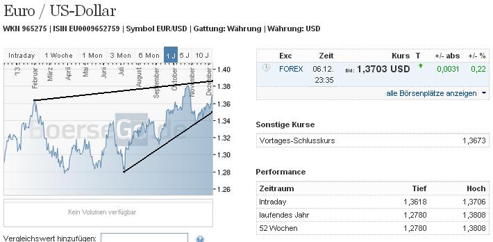 1eurusd.jpg