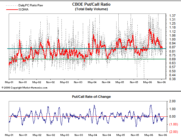 CBOE.png