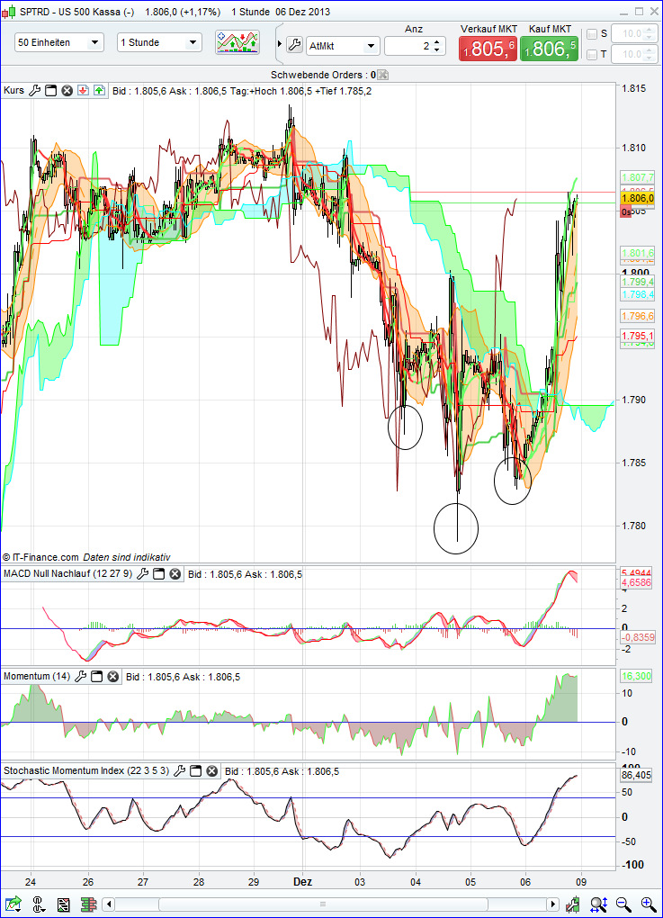 spx_1h.png