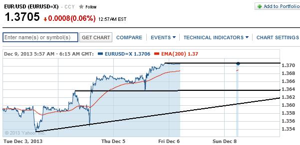 1eurusd.jpg