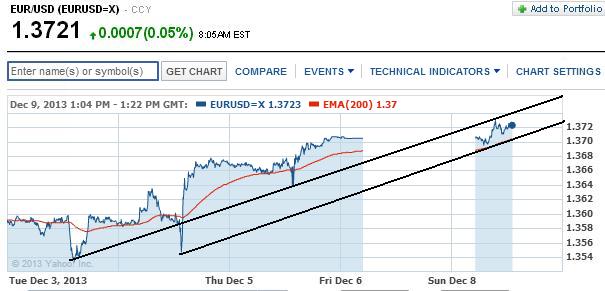 1eurusd.jpg