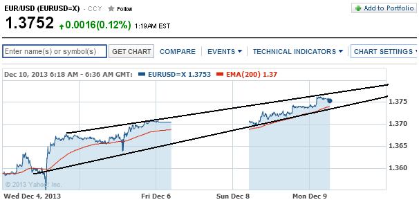 1eurusd.jpg