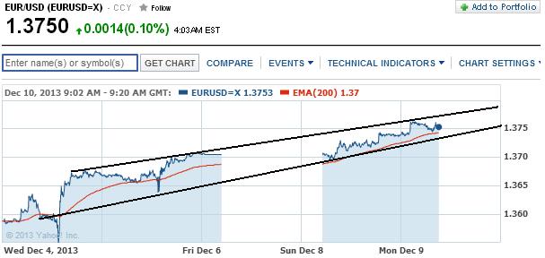 1eurusd.jpg