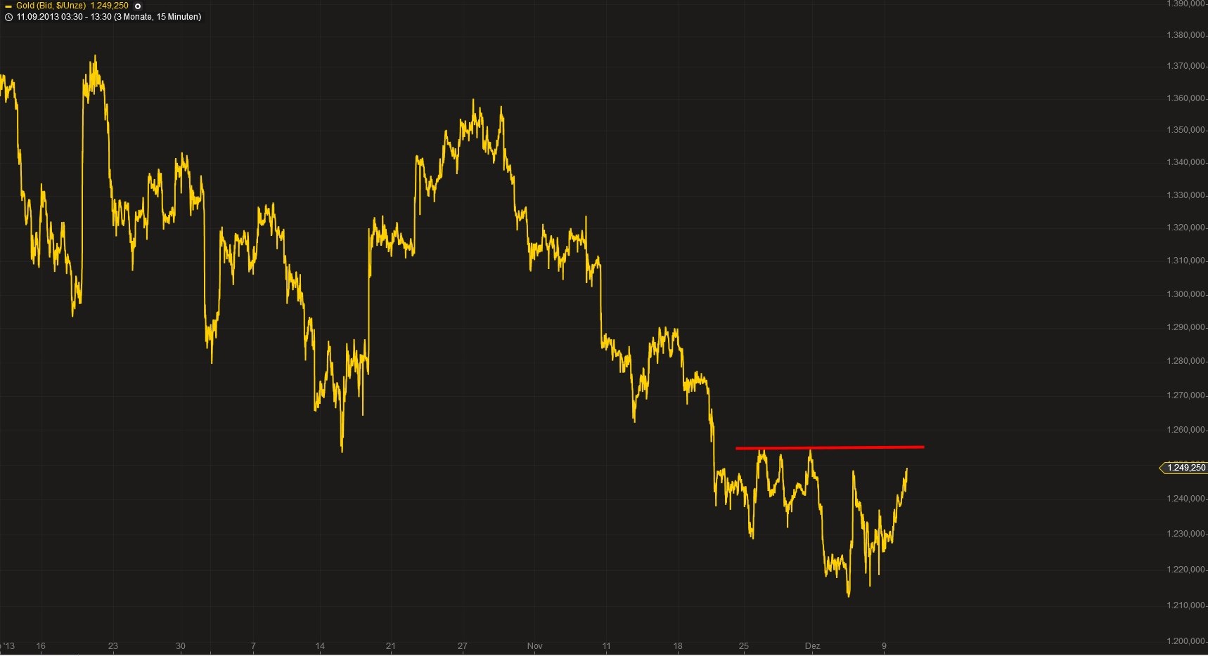 gold-10-12a1-2013d.jpg