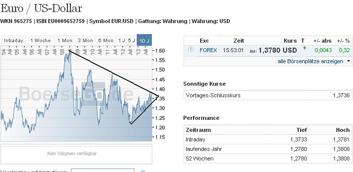 1eurusd.jpg