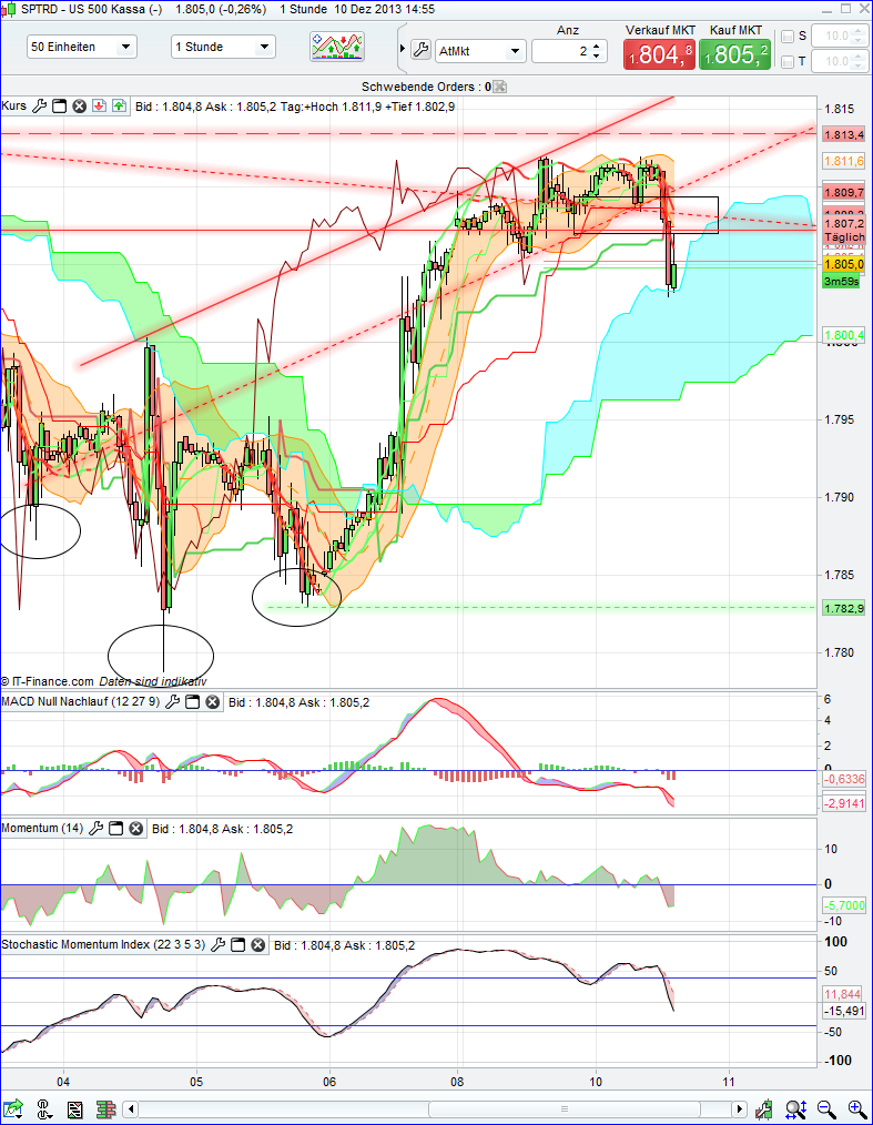 spx_1h.png