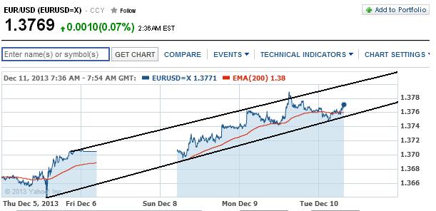 1eurusd.jpg