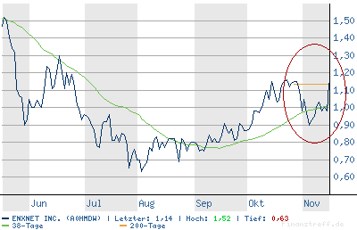 chart3.png