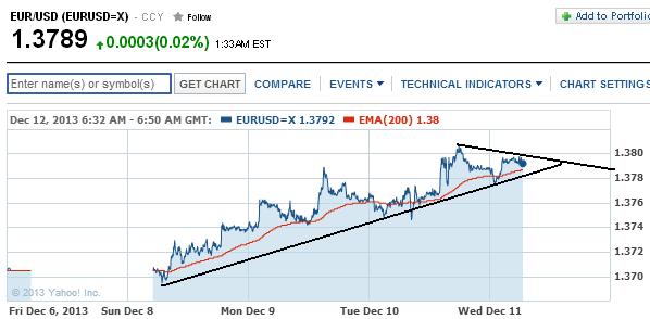 1eurusd.jpg