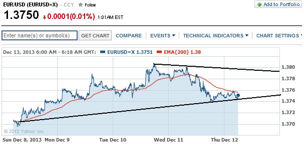 1eurusd.jpg