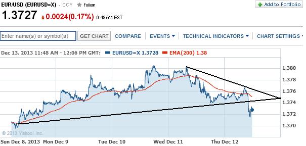 1eurusd.jpg