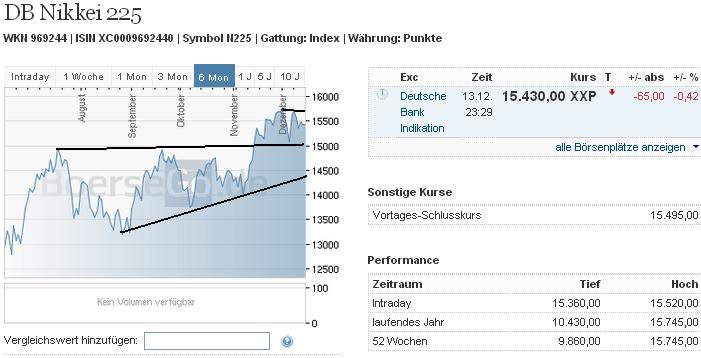 nikkei_w.jpg