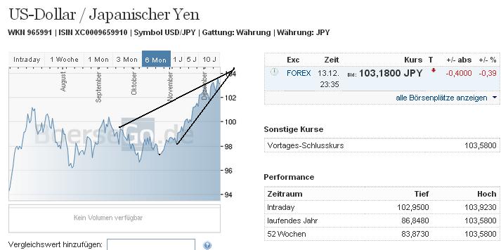 usdjpy_w.jpg