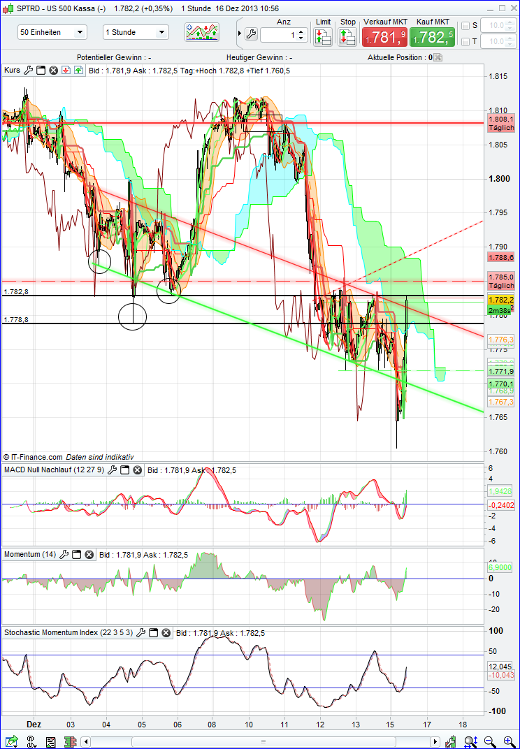 spx_1h.png