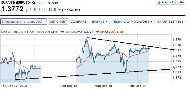 1eurusd.jpg