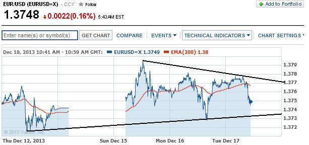 1eurusd.jpg