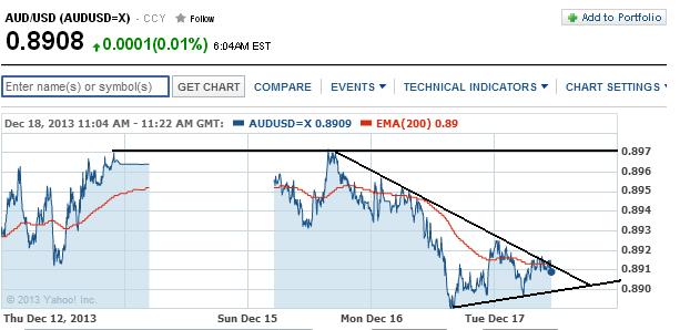 1audusd.jpg