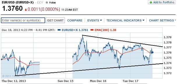 1eurusd.jpg