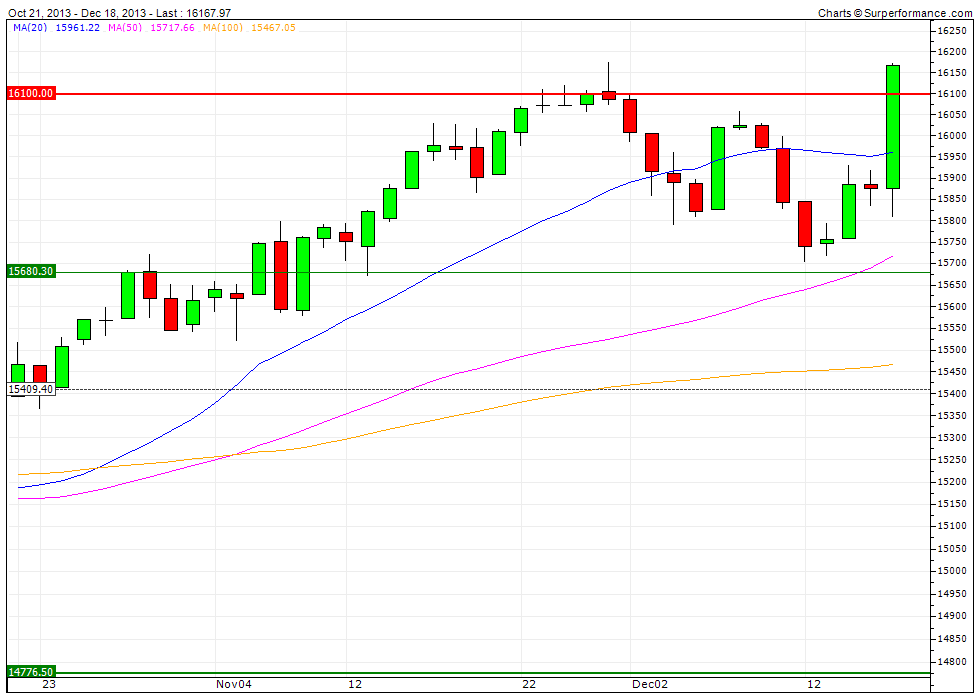 dj-2month.gif