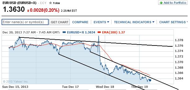 1eurusd.jpg