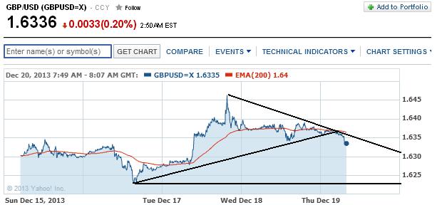 1gbpusd.jpg