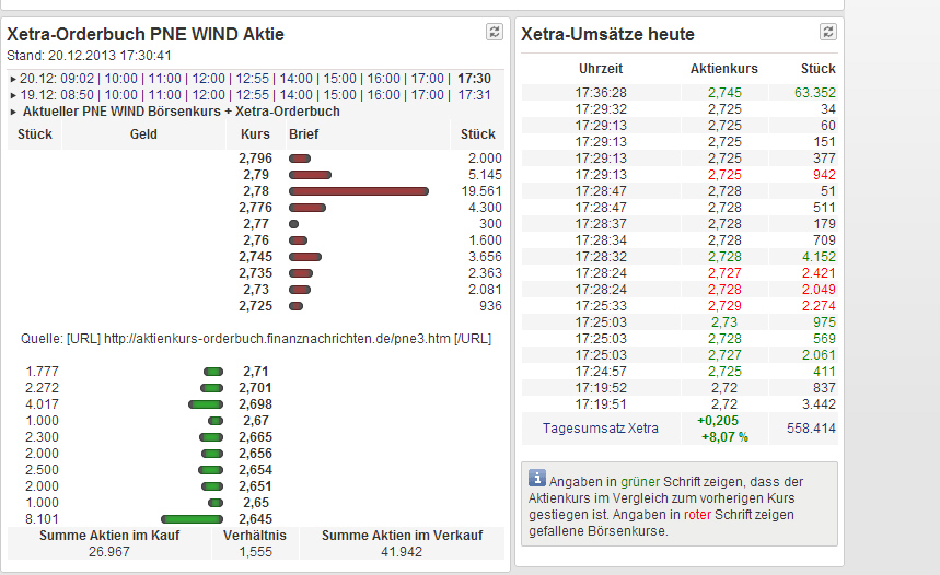 xetra-orderbuch.jpg