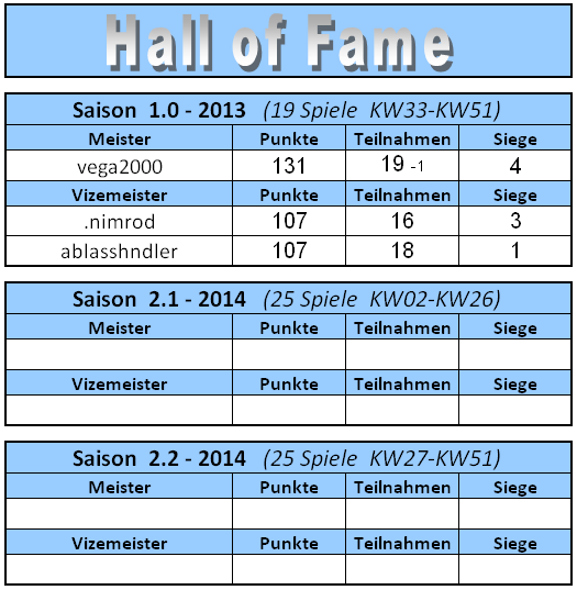 hall_of_fame.png