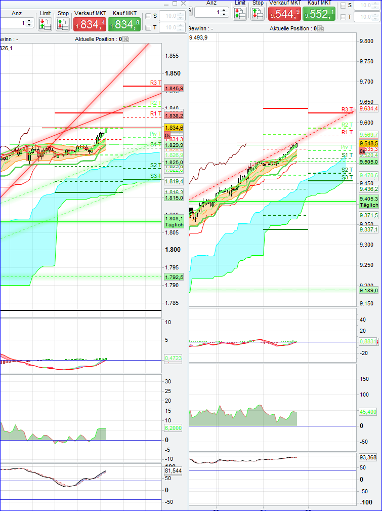 charts_1h.png