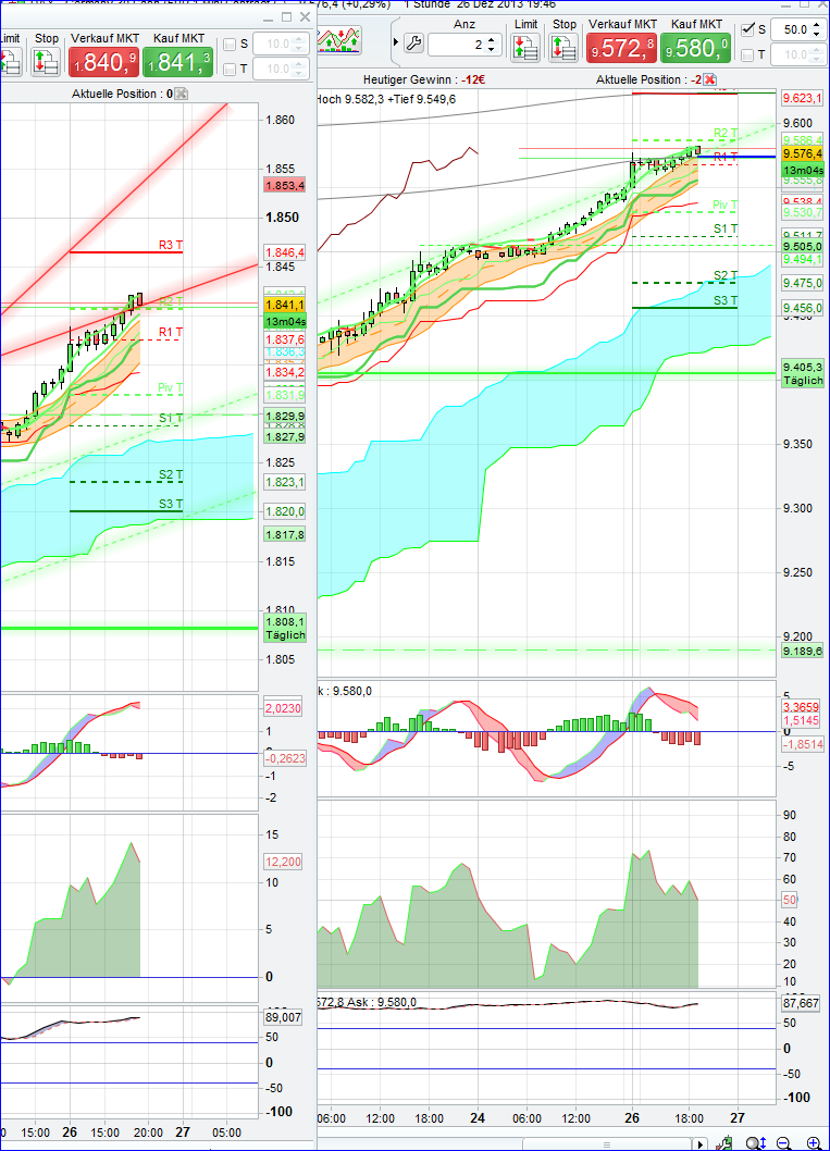 charts_1h.png