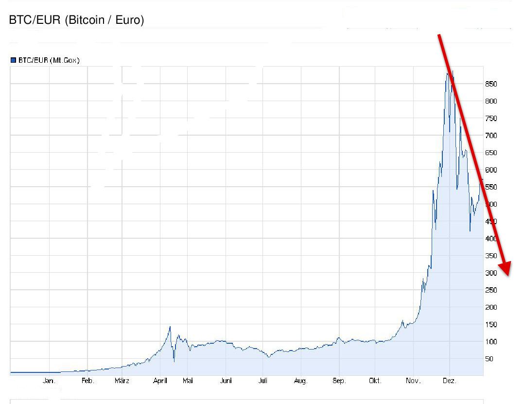 btc_chart-001.jpg