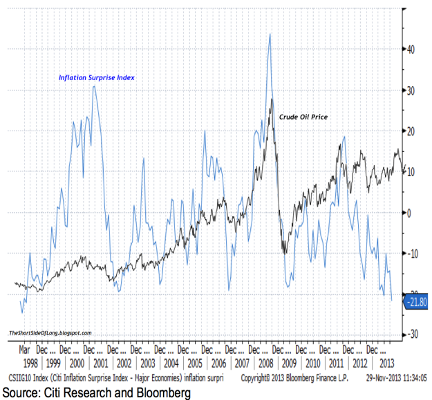 inflation-expectations.png