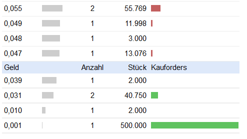 getgoodsschweissperlenxetraorderbuchfalke2stirb....png