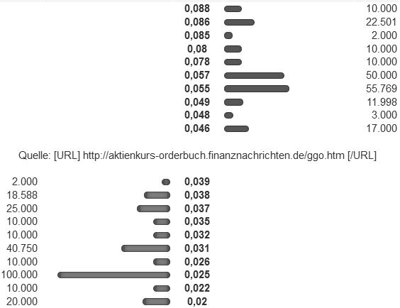 xetra.jpg