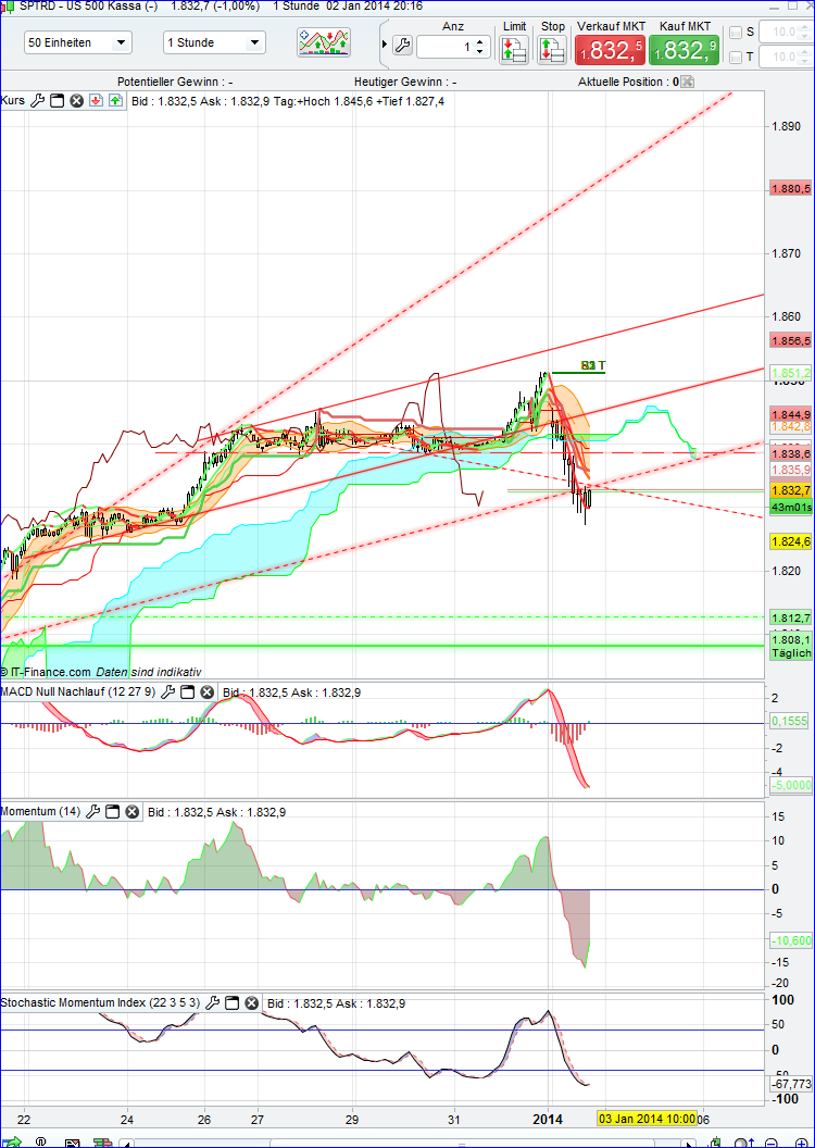 spx_1h.png