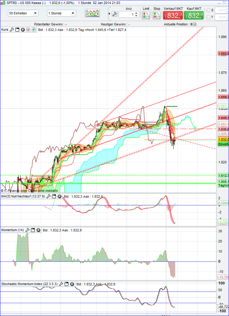 spx_1h.png