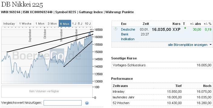 nikkei_w.jpg