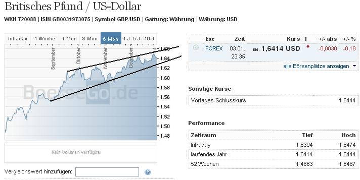 gbpusd_w.jpg