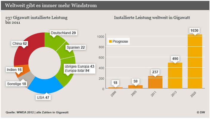 bildschirmfoto_2014-01-06_um_14.png