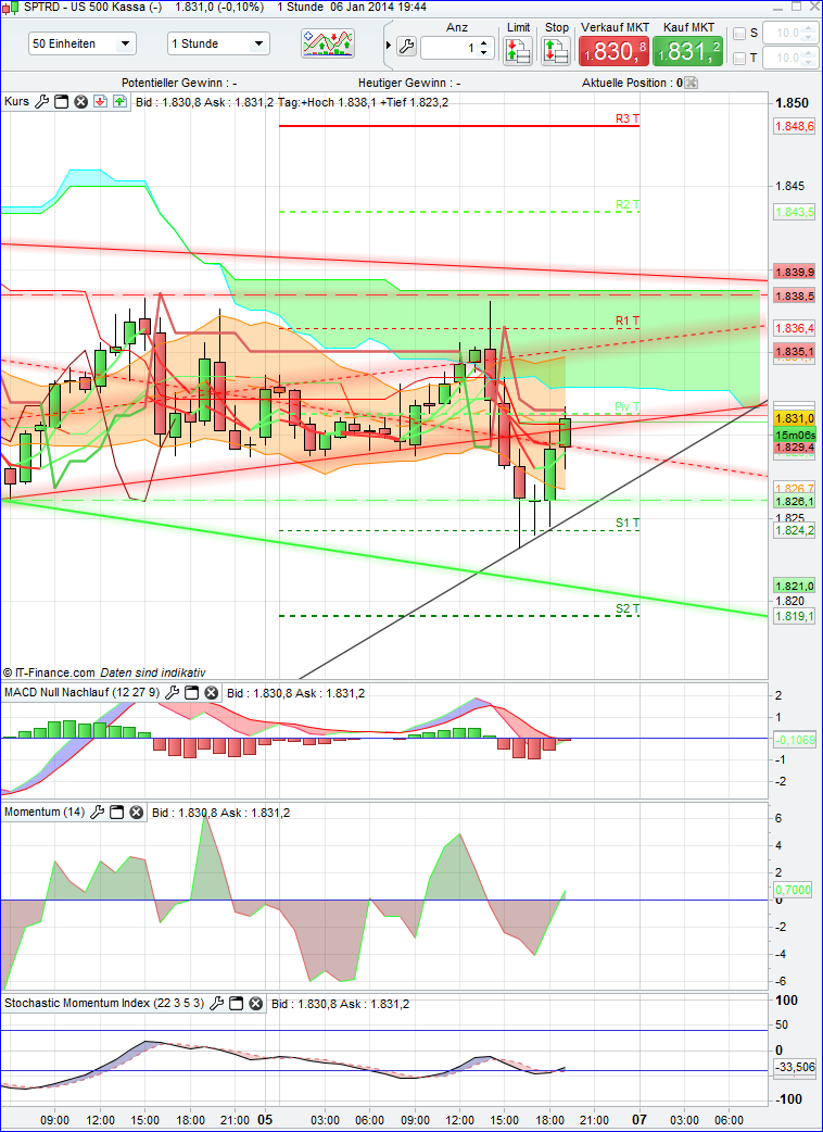 spx_1h.png