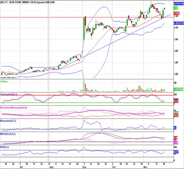 chart-1611.jpg