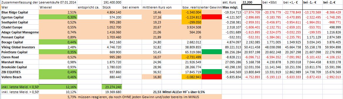 short_zusammen_0701.jpg