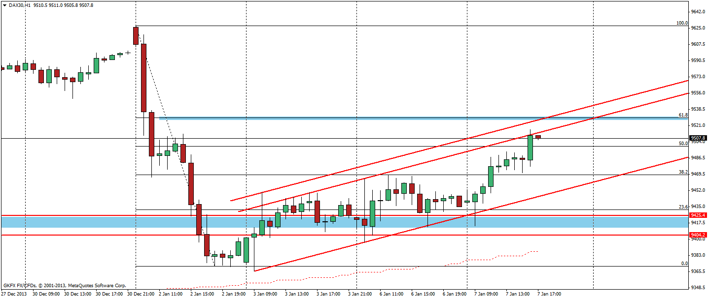 dax30h1.png