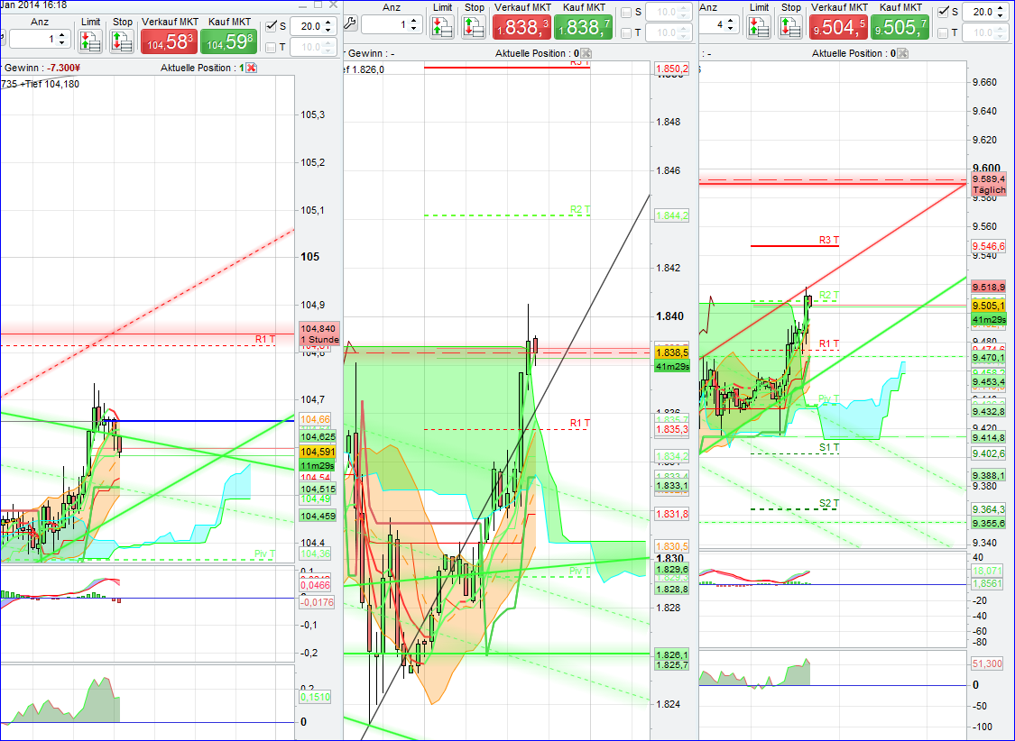 charts_1h.png