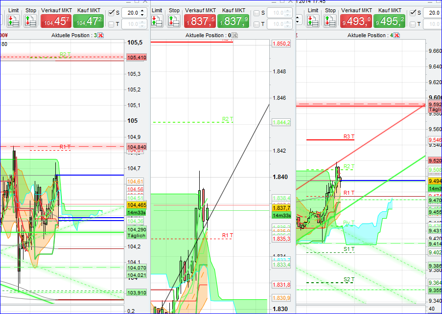 charts_1h.png