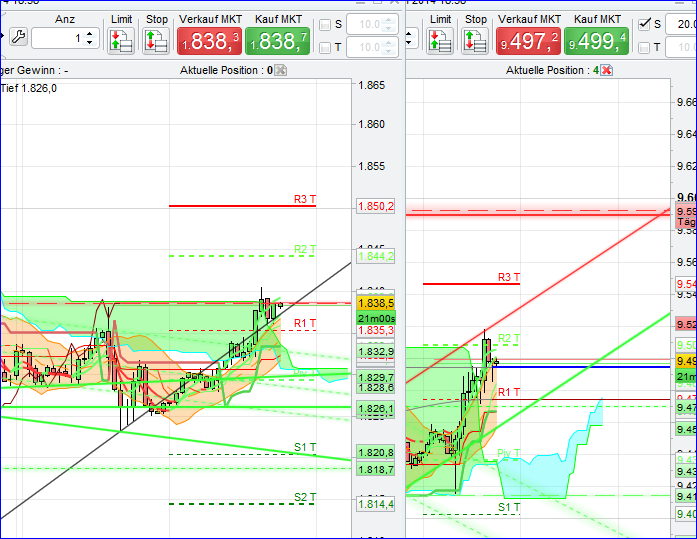 charts_1h.png